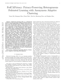 FedCAPrivacy: Privacy-Preserving Heterogeneous Federated Learning with Anonymous Adaptive Clustering