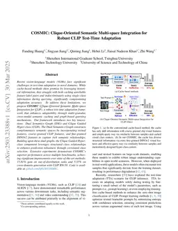 COSMIC: Clique-Oriented Semantic Multi-space Integration for Robust CLIP Test-Time Adaptation