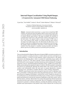 Internal Organ Localization Using Depth Images