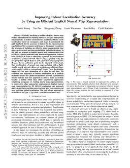 Improving Indoor Localization Accuracy by Using an Efficient Implicit Neural Map Representation