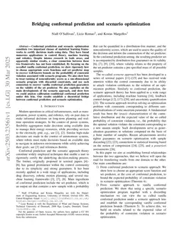 Bridging conformal prediction and scenario optimization