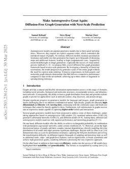 Diffusion-Free Graph Generation with Next-Scale Prediction