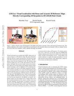 LiM-Loc: Visual Localization with Dense and Accurate 3D Reference Maps Directly Corresponding 2D Keypoints to 3D LiDAR Point Clouds