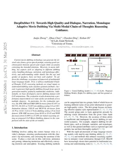 DeepDubber-V1: Towards High Quality and Dialogue, Narration, Monologue Adaptive Movie Dubbing Via Multi-Modal Chain-of-Thoughts Reasoning Guidance