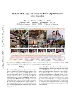 HOIGen-1M: A Large-scale Dataset for Human-Object Interaction Video Generation