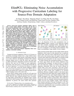 ElimPCL: Eliminating Noise Accumulation with Progressive Curriculum Labeling for Source-Free Domain Adaptation