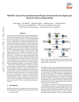 THEMIS: Towards Practical Intellectual Property Protection for Post-Deployment On-Device Deep Learning Models
