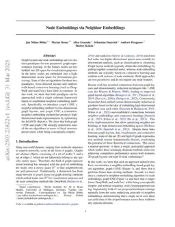 Node Embeddings via Neighbor Embeddings