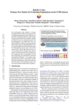 Rubrik's Cube: Testing a New Rubric for Evaluating Explanations on the CUBE dataset