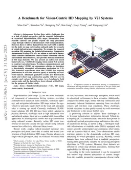 A Benchmark for Vision-Centric HD Mapping by V2I Systems