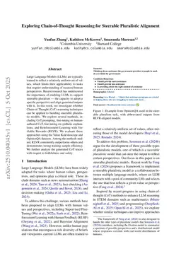 Exploring Chain-of-Thought Reasoning for Steerable Pluralistic Alignment
