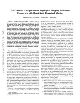 TOPO-Bench: An Open-Source Topological Mapping Evaluation Framework with Quantifiable Perceptual Aliasing