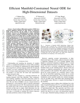 Efficient Manifold-Constrained Neural ODE for High-Dimensional Datasets