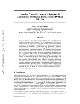Learning from All: Concept Alignment for Autonomous Distillation from Multiple Drifting MLLMs