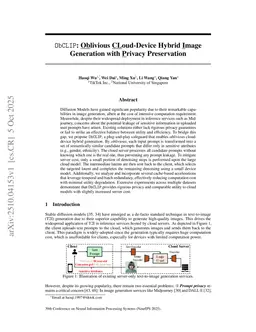 ObCLIP: Oblivious CLoud-Device Hybrid Image Generation with Privacy Preservation