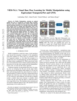 VBM-NET: Visual Base Pose Learning for Mobile Manipulation using Equivariant TransporterNet and GNNs