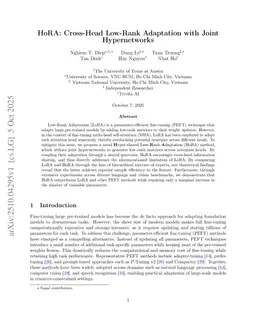 HoRA: Cross-Head Low-Rank Adaptation with Joint Hypernetworks