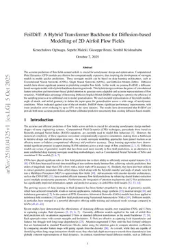 FoilDiff: A Hybrid Transformer Backbone for Diffusion-based Modelling of 2D Airfoil Flow Fields