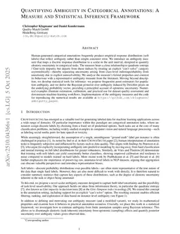 Quantifying Ambiguity in Categorical Annotations: A Measure and Statistical Inference Framework