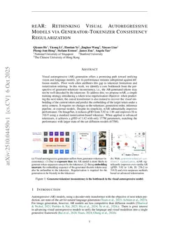 REAR: Rethinking Visual Autoregressive Models via Generator-Tokenizer Consistency Regularization