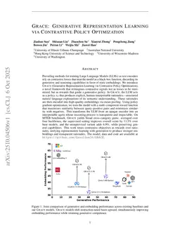 GRACE: Generative Representation Learning via Contrastive Policy Optimization