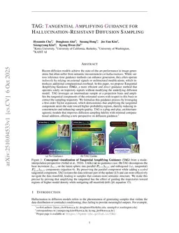TAG:Tangential Amplifying Guidance for Hallucination-Resistant Diffusion Sampling