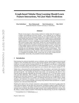 Graph-based Tabular Deep Learning Should Learn Feature Interactions, Not Just Make Predictions
