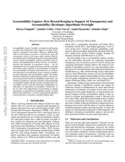Accountability Capture: How Record-Keeping to Support AI Transparency and Accountability (Re)shapes Algorithmic Oversight