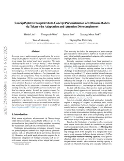 ConceptSplit: Decoupled Multi-Concept Personalization of Diffusion Models via Token-wise Adaptation and Attention Disentanglement