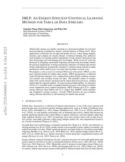 An Attention-based Feature Memory Design for Energy-Efficient Continual Learning
