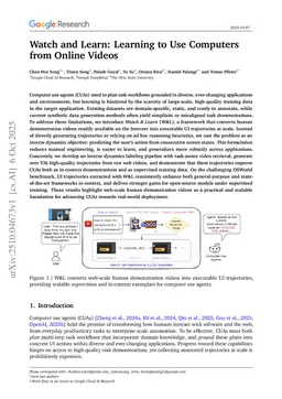 Watch and Learn: Learning to Use Computers from Online Videos