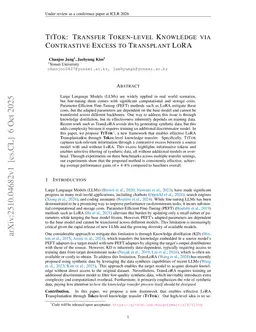 TiTok: Transfer Token-level Knowledge via Contrastive Excess to Transplant LoRA