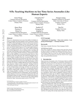 ViTs: Teaching Machines to See Time Series Anomalies Like Human Experts