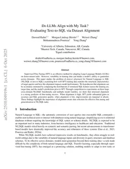 Do LLMs Align with My Task? Evaluating Text-to-SQL via Dataset Alignment