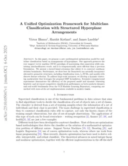A Unified Optimization Framework for Multiclass Classification with Structured Hyperplane Arrangements