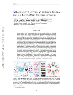 Factuality Matters: When Image Generation and Editing Meet Structured Visuals