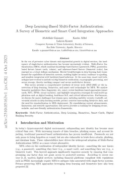 Deep Learning-Based Multi-Factor Authentication: A Survey of Biometric and Smart Card Integration Approaches