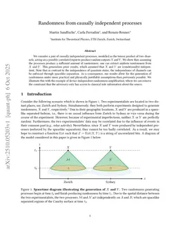 Randomness from causally independent processes