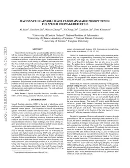 WaveSP-Net: Learnable Wavelet-Domain Sparse Prompt Tuning for Speech Deepfake Detection