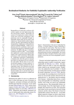 Residualized Similarity for Faithfully Explainable Authorship Verification