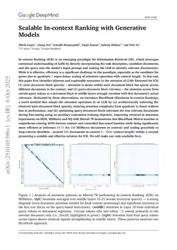 Scalable In-context Ranking with Generative Models