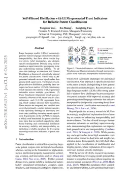 Self-Filtered Distillation with LLMs-generated Trust Indicators for Reliable Patent Classification