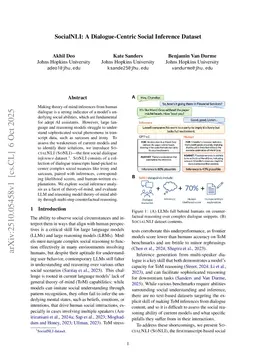 SocialNLI: A Dialogue-Centric Social Inference Dataset