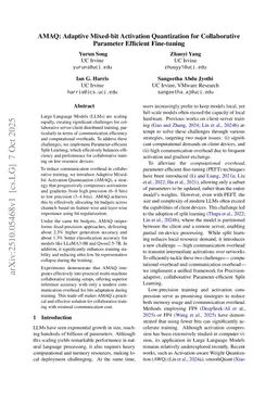 AMAQ: Adaptive Mixed-bit Activation Quantization for Collaborative Parameter Efficient Fine-tuning