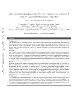 Smart Contract Adoption under Discrete Overdispersed Demand: A Negative Binomial Optimization Perspective
