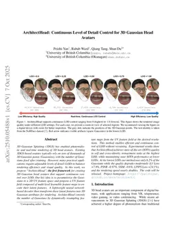 ArchitectHead: Continuous Level of Detail Control for 3D Gaussian Head Avatars