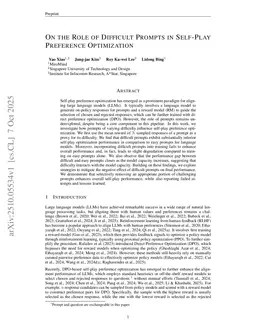 Revisiting Self-Play Preference Optimization: On the Role of Prompt Difficulty