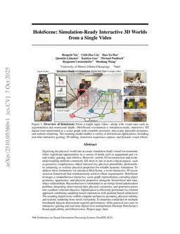 HoloScene: Simulation-Ready Interactive 3D Worlds from a Single Video
