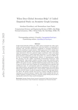 When Does Global Attention Help? A Unified Empirical Study on Atomistic Graph Learning