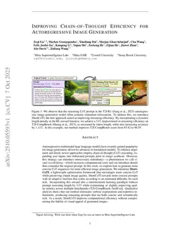 Improving Chain-of-Thought Efficiency for Autoregressive Image Generation